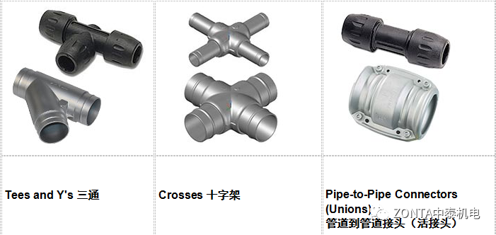 Transair產(chǎn)品，專為工業(yè)廠房提供流體傳輸系統(tǒng)