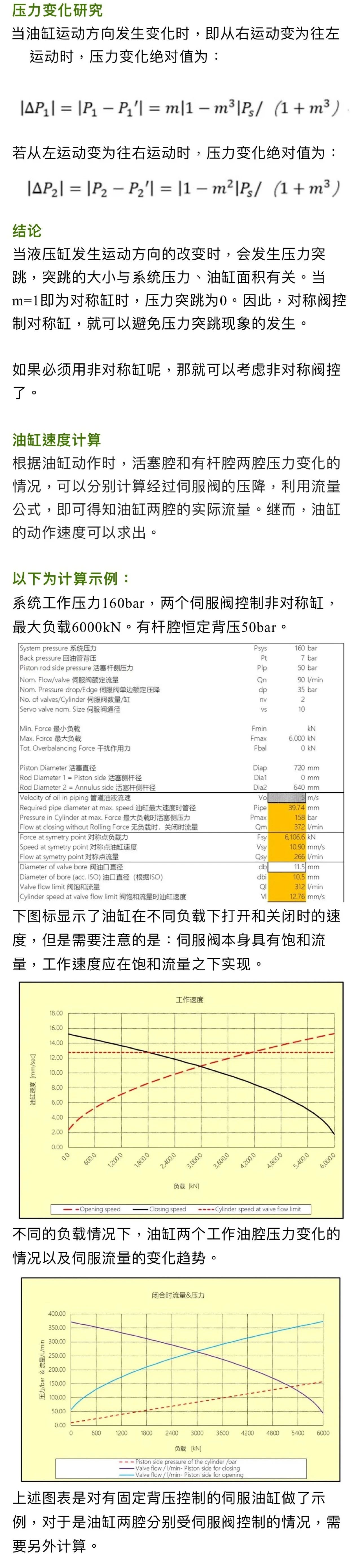 閥控缸系統(tǒng)，油缸兩腔壓力和速度如何隨著負(fù)載變化的